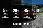 Polaris Ranger XD 1500 2-Door & 4-Door Pre-Cut Ceramic Window Tint | Front Windshield