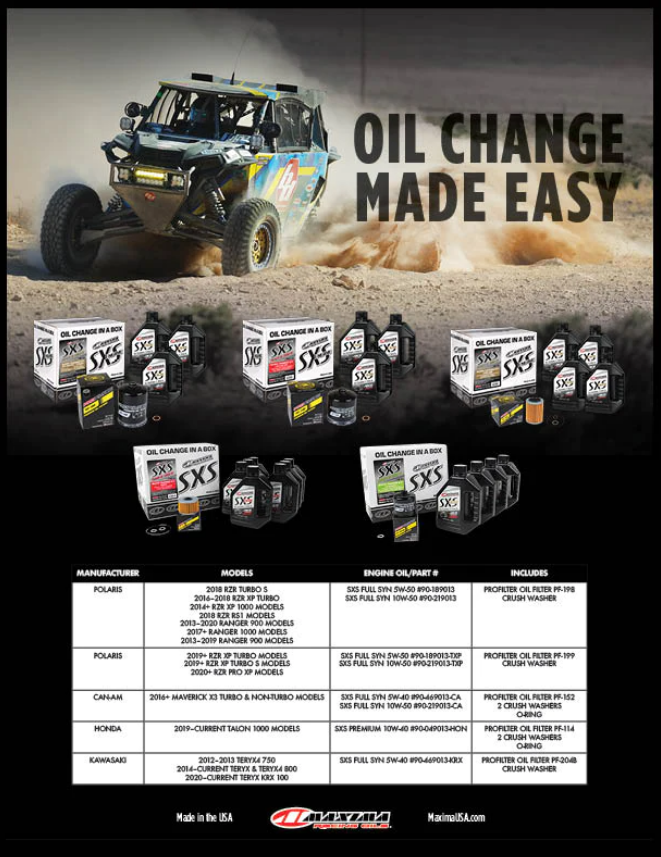 POLARIS QUICK CHANGE KIT