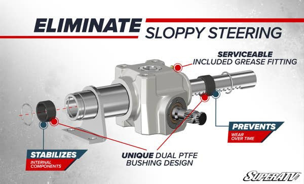 POLARIS RZR XP TURBO RACKBOSS 2.0 RACK AND PINION