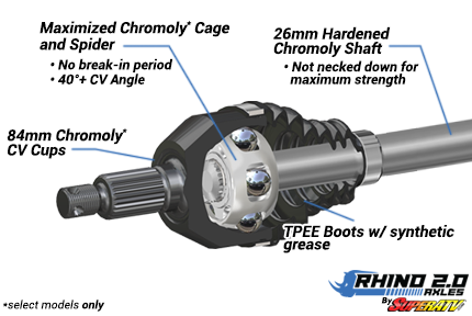 Polaris RZR XP Turbo S Heavy Duty Axles - Rhino 2.0